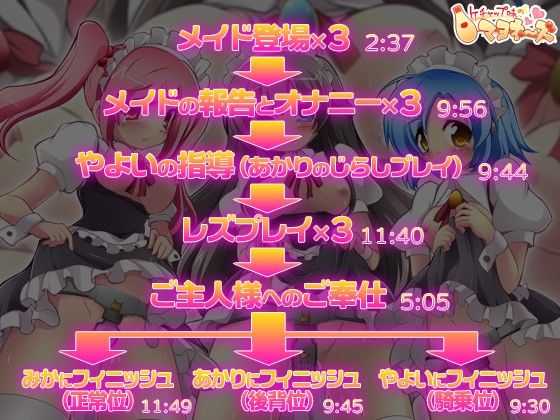 エロエロメイドハーレム 画像1